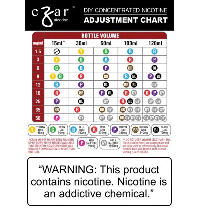 Czar Nicotine - 1.8mL Concentrated Nic Solution 540mg - Image 2