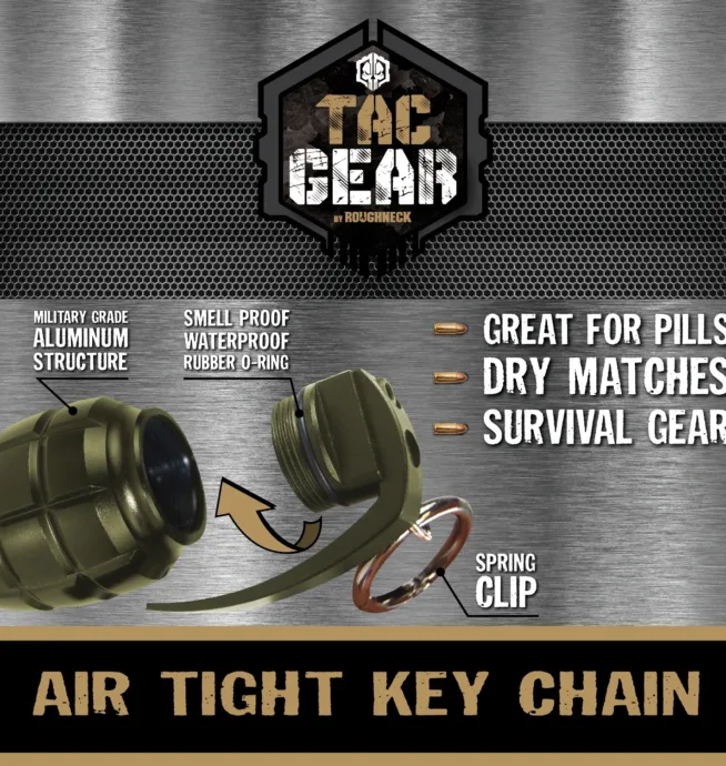 Tac Gear Grenade Storage Keychain - Image 2