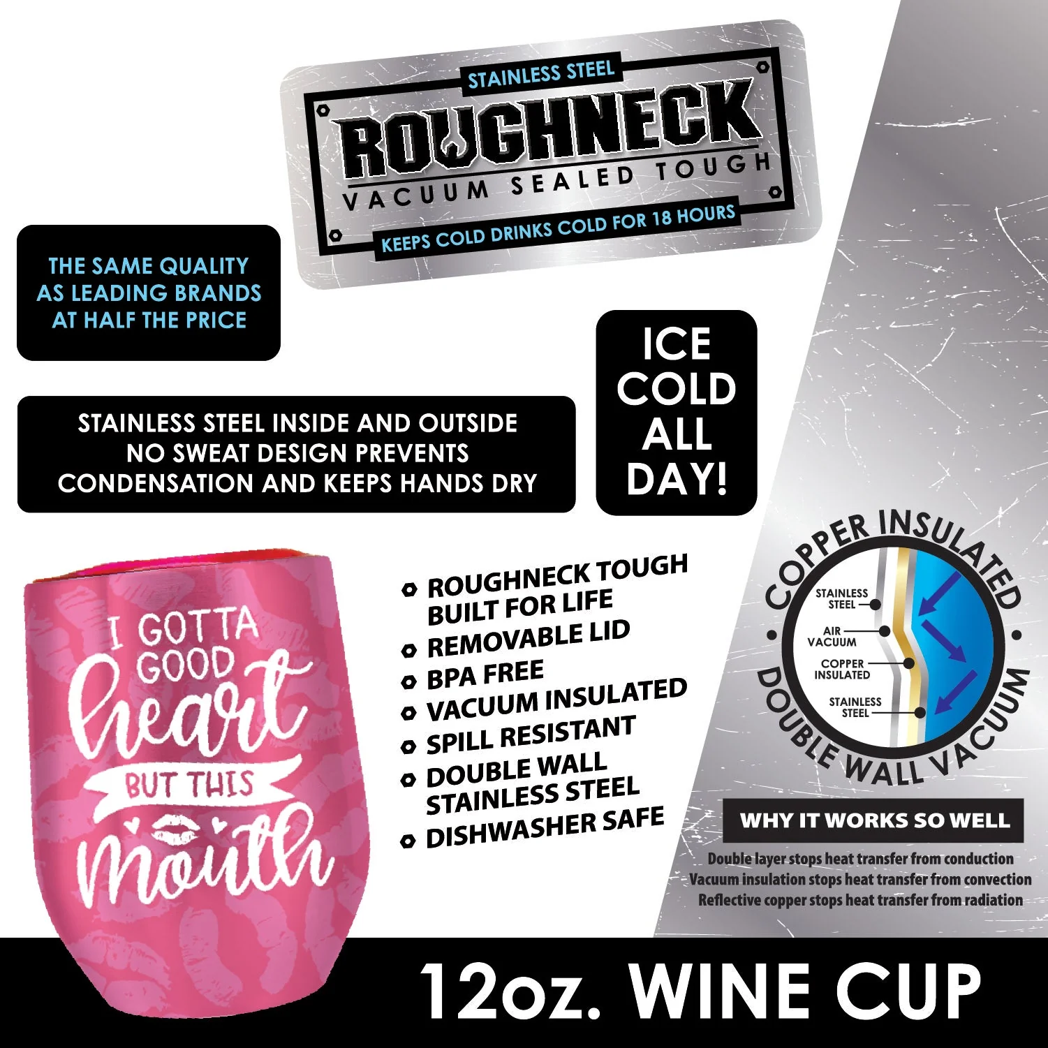 Roughneck Wine Cups 12oz - Image 2