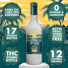 Enjoy Hemp Megapotency 25mg THC + 5mg CBN Spirit for Chill | Citrus
