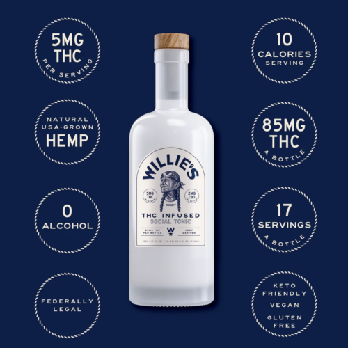 Willie's Remedy+ 5mg Low Dose 750ml Bottle